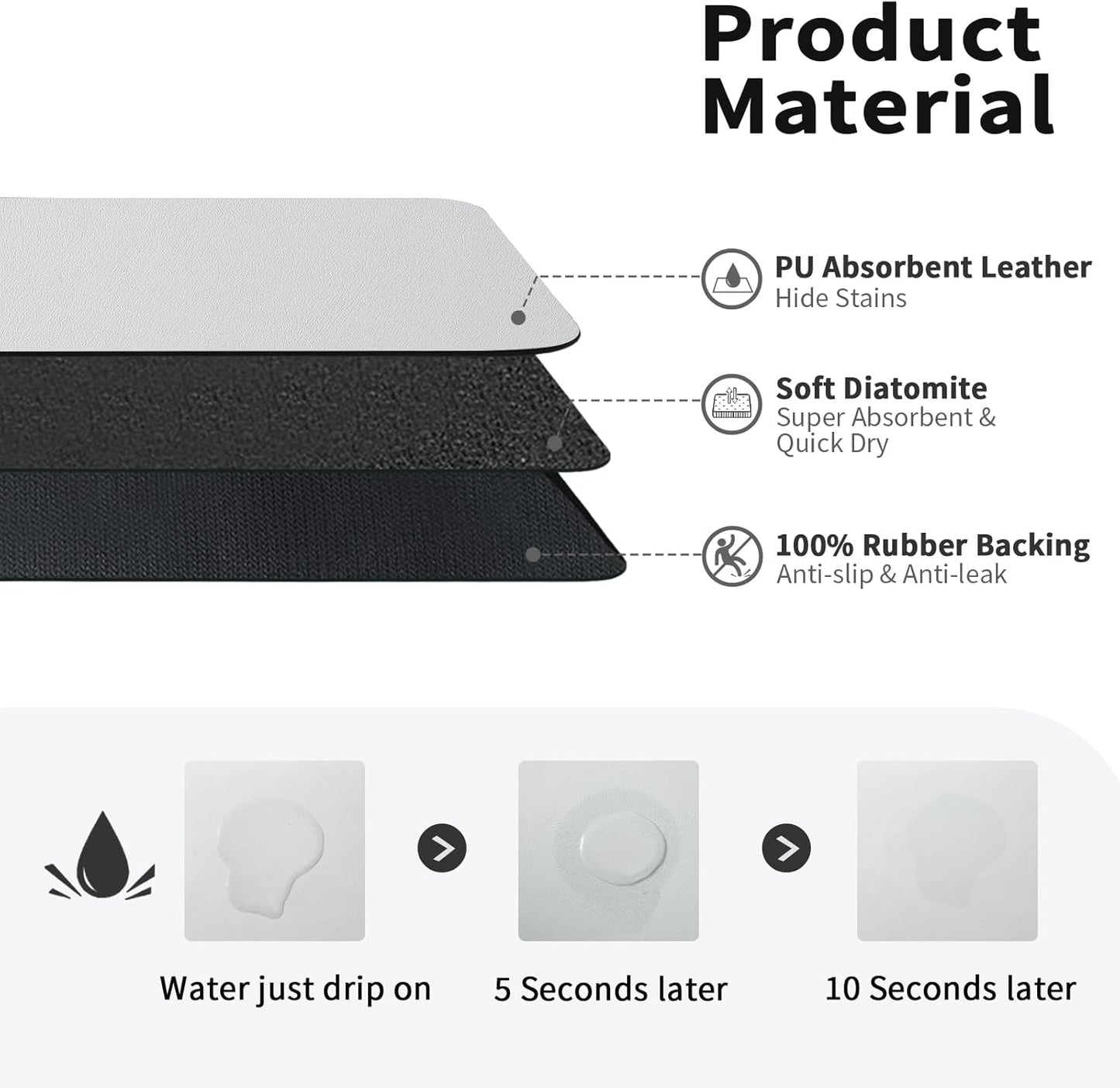 HotLive Dish Drying Mat for Kitchen Counter, Heat Resistant Drainer Mats with Non-slip Rubber Backed, Hide Stain Kitchen Super Absorbent Draining Mat, Easy to Clean Dish Rack Pad, Dark Grey 16"x18"