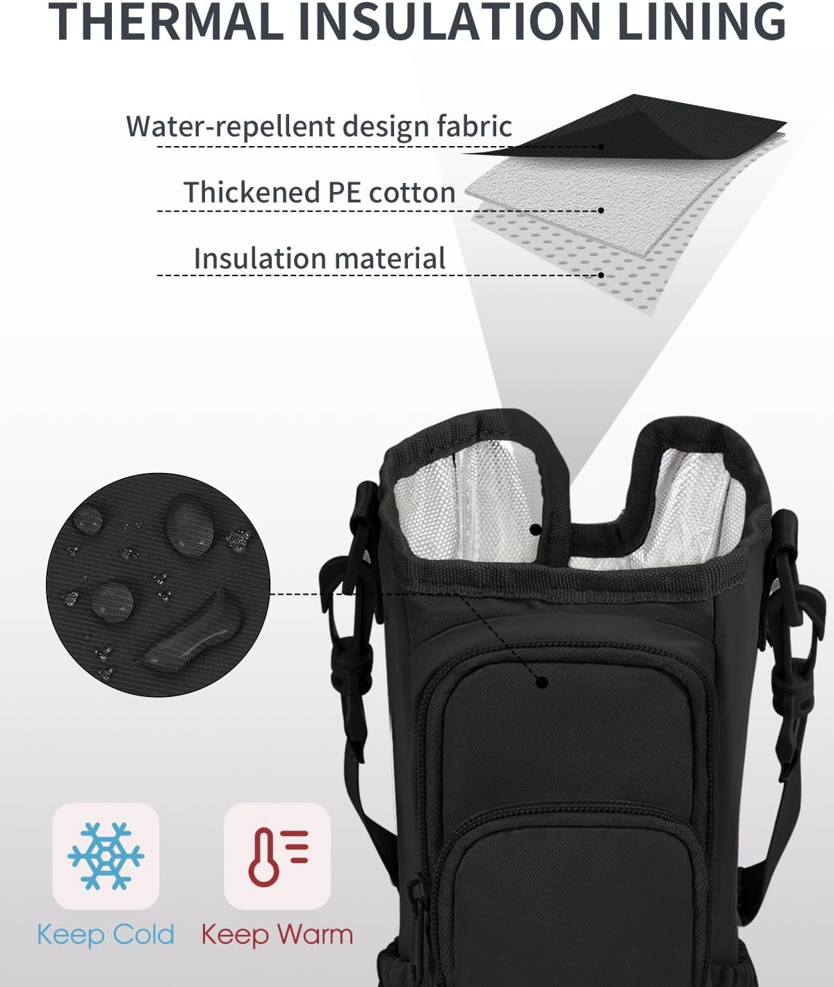sportsnew Water Bottle Carrier Bag with Phone Pocket for 30oz 40oz Tumbler with Handle Accessories Insulated Water Bottle Holder Pouch with Strap Crossbody with Straw Cover