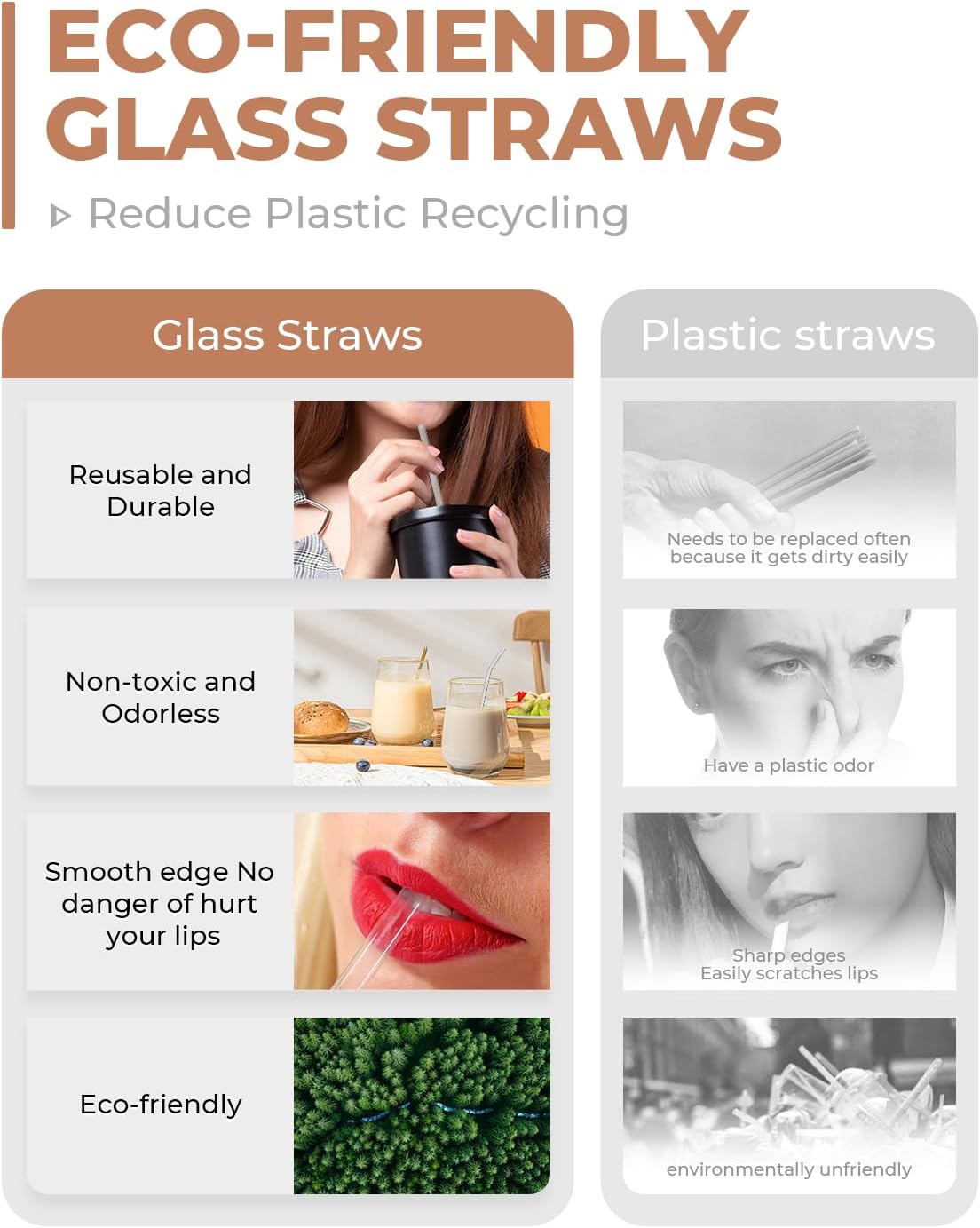 Foogwee® 20 Packs Reusable Glass Straws Set, 8.5'' x 10mm Clear Drinking Straws for Smoothies, Shakes, Coffee, Juice, Sodas, Milk, Tea, Cocktails, Set of 8 Straight and 8 Bent with 4 Cleaning Brushes