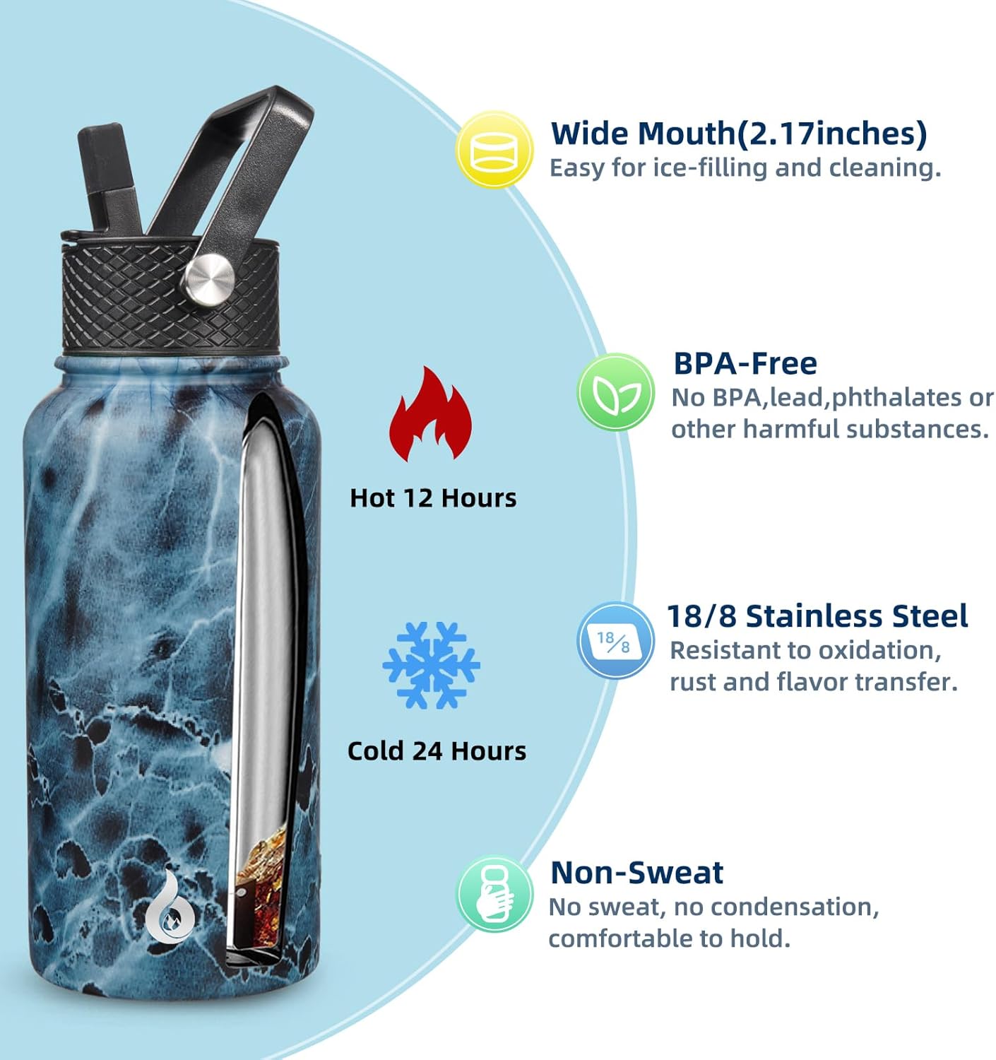 BJPKPK Insulated Water Bottles with Straw Lid, 40oz Stainless Steel Water Bottles with 3 Lids, BPA Free Leakproof Thermo, Tumblers, Cups for Sports, Gym- Midnight - Colors B