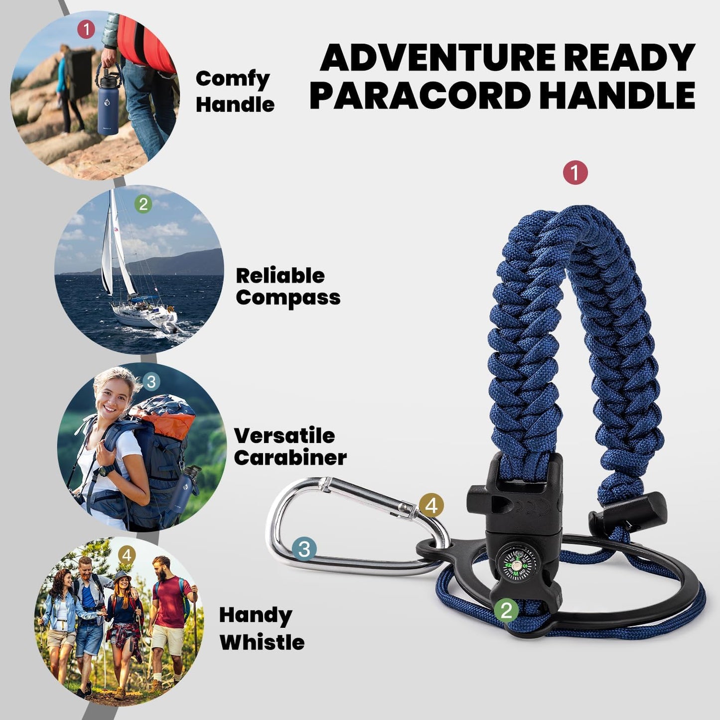 RAYMYLO One Gallon Water Bottle Insulated, Triple Walled Vacuum Stainless Steel (Cold for 48 Hrs), Leak Proof & Non-BPA, Large Water Flask Jug with Paracord Handle & Straw Spout Lids