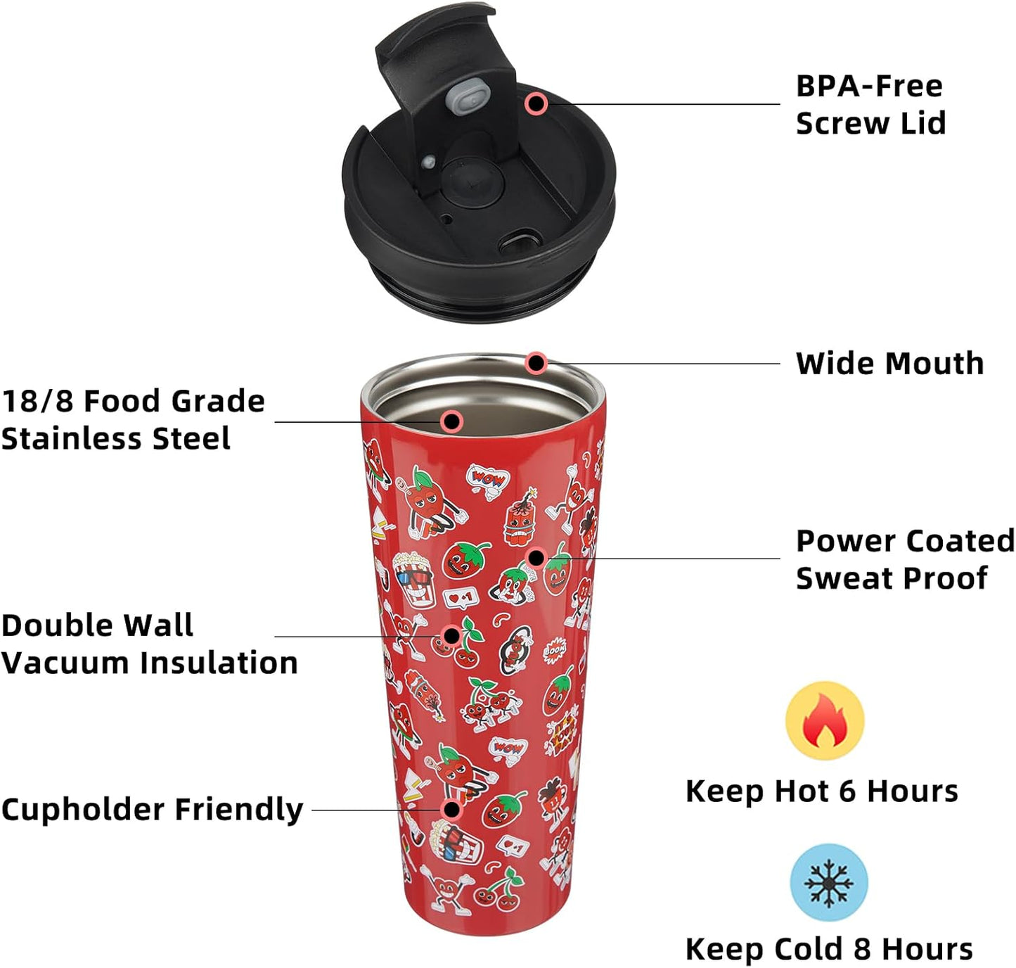 BJPKPK 22oz Insulated Tumbler With lid And Straw Stainless Steel Tumblers Travel Coffee Mug Reusable Thermal Cup,Sky