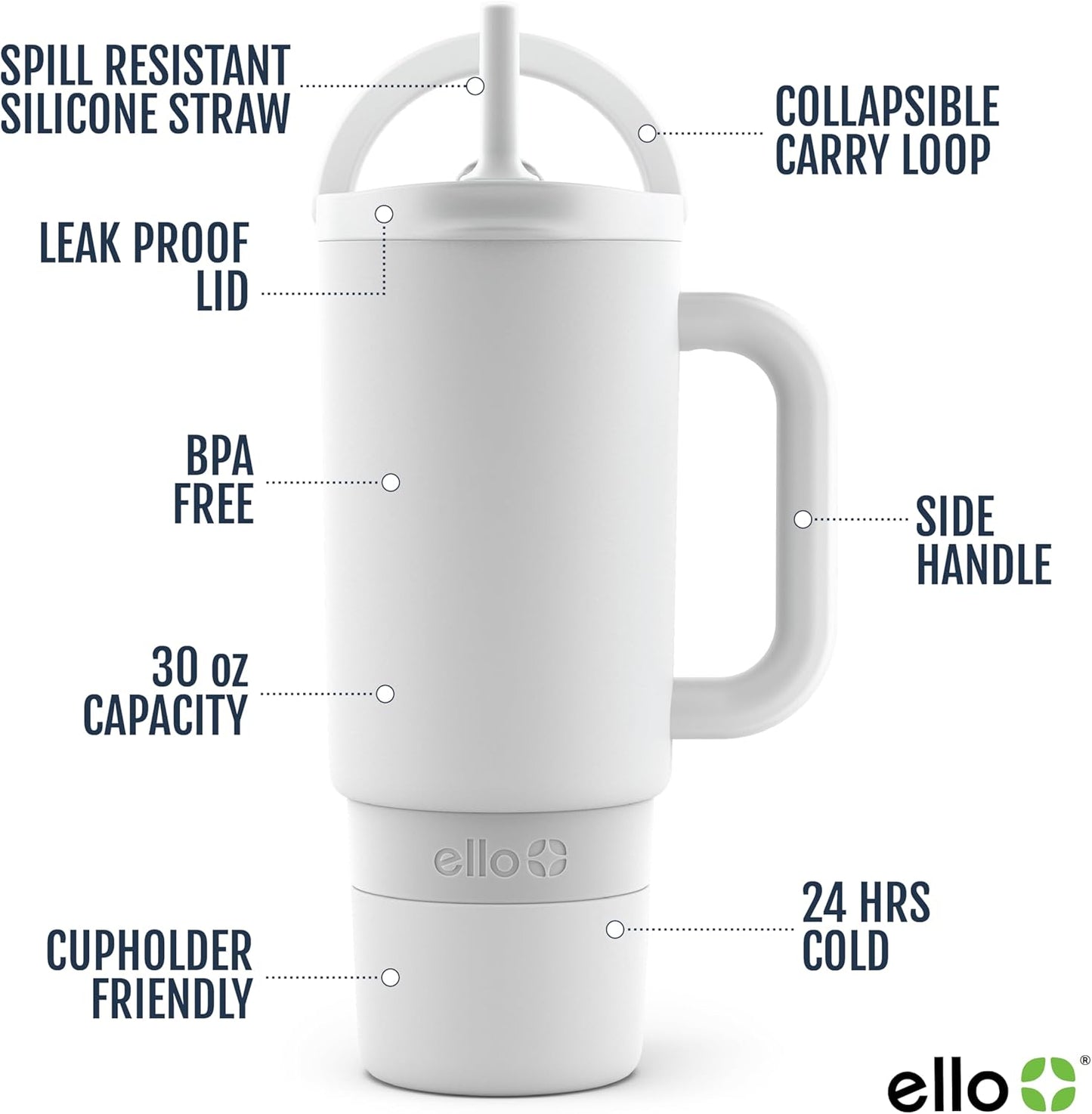 Ello Port 40oz Tumbler with Carry Loop & Integrated Handle, Vacuum Insulated Stainless Steel Reusable Water Bottle, Travel Mug with Leak Proof Lid & Straw, Perfect for Iced Coffee & Tea, White