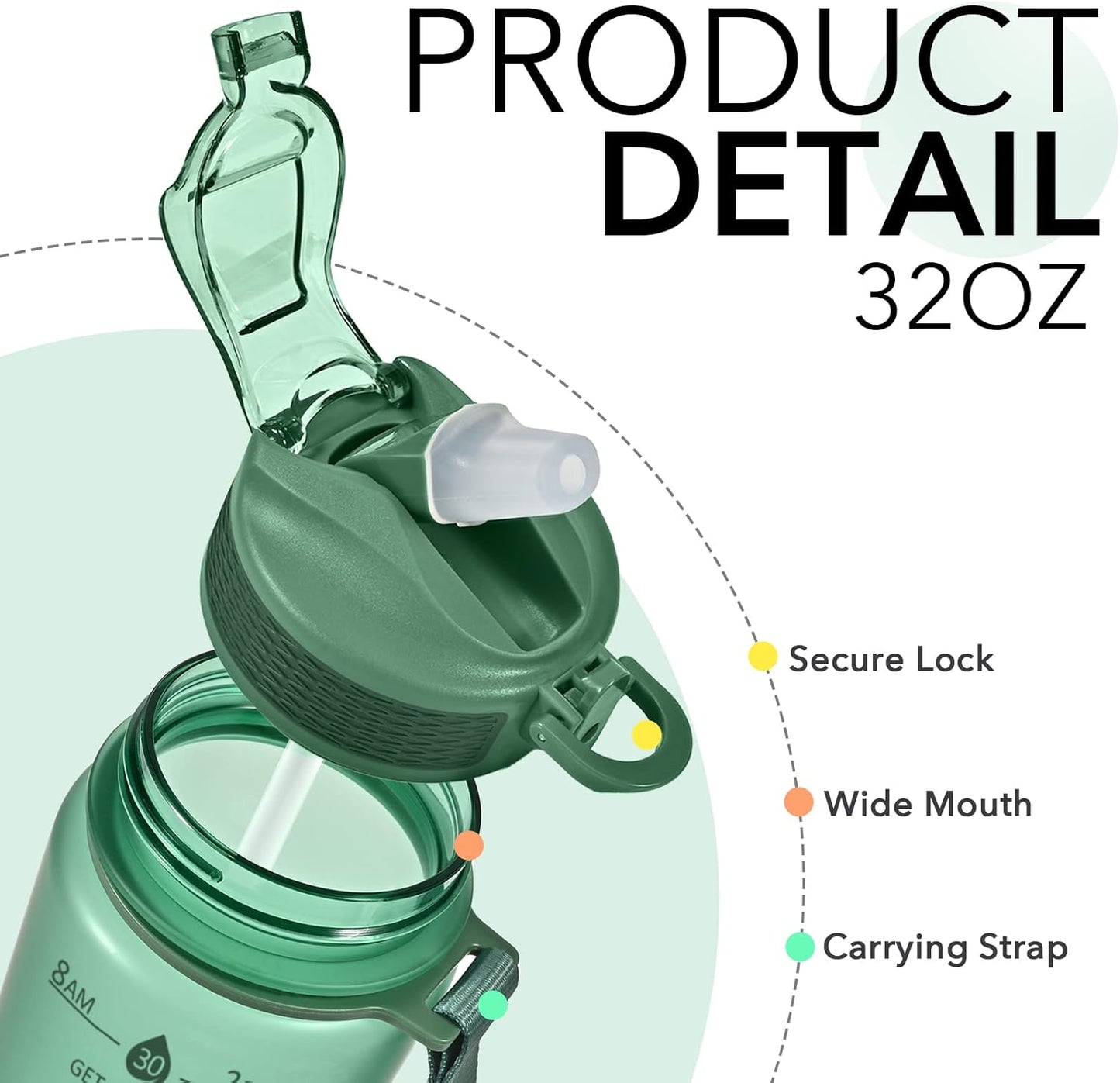 Hyeta 32oz Water Bottles with Straw - Stay Motivated and Hydrated with Convenient Times to Drink Markings, Durable, Leak-proof