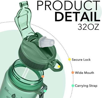 Hyeta 32oz Water Bottles with Straw - Stay Motivated and Hydrated with Convenient Times to Drink Markings, Durable, Leak-proof