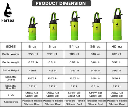 Farsea Insulated Water Bottle With Paracord Handle, Protective Silicone Boot and 2 Lids (Straw Lid & Spout Lid), Stainless Steel Water Bottle Wide Mouth, Double Wall Sweat-Proof BPA-Free, 24 oz