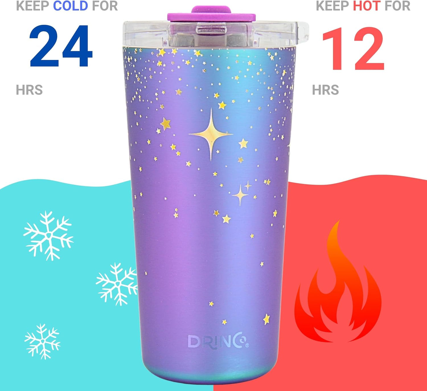 Drinco - 20 oz Stainless Steel Tumbler | Double Walled Vacuum Insulated Mug With Lid, 2 Straws, For Hot & Cold Drinks (20oz Dragonfly)