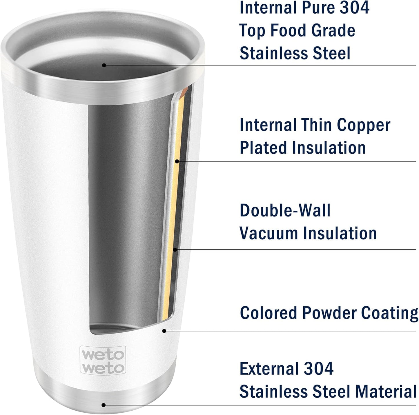 WETOWETO 20oz Tumbler, Stainless Steel Vacuum Insulated Coffee Travel Mug, Double Wall Powder Coated Insulated Coffee Mug Travel Mug with Lid Thermal Cup for Outdoor (Navy Blue, 1 Pack)