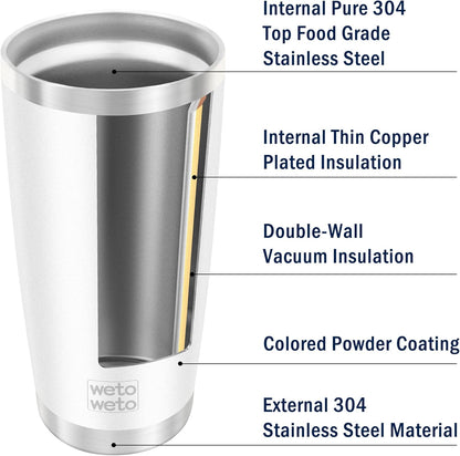 WETOWETO 20oz Tumbler, Stainless Steel Vacuum Insulated Coffee Travel Mug, Double Wall Powder Coated Insulated Coffee Mug Travel Mug with Lid Thermal Cup for Outdoor (Navy Blue, 1 Pack)