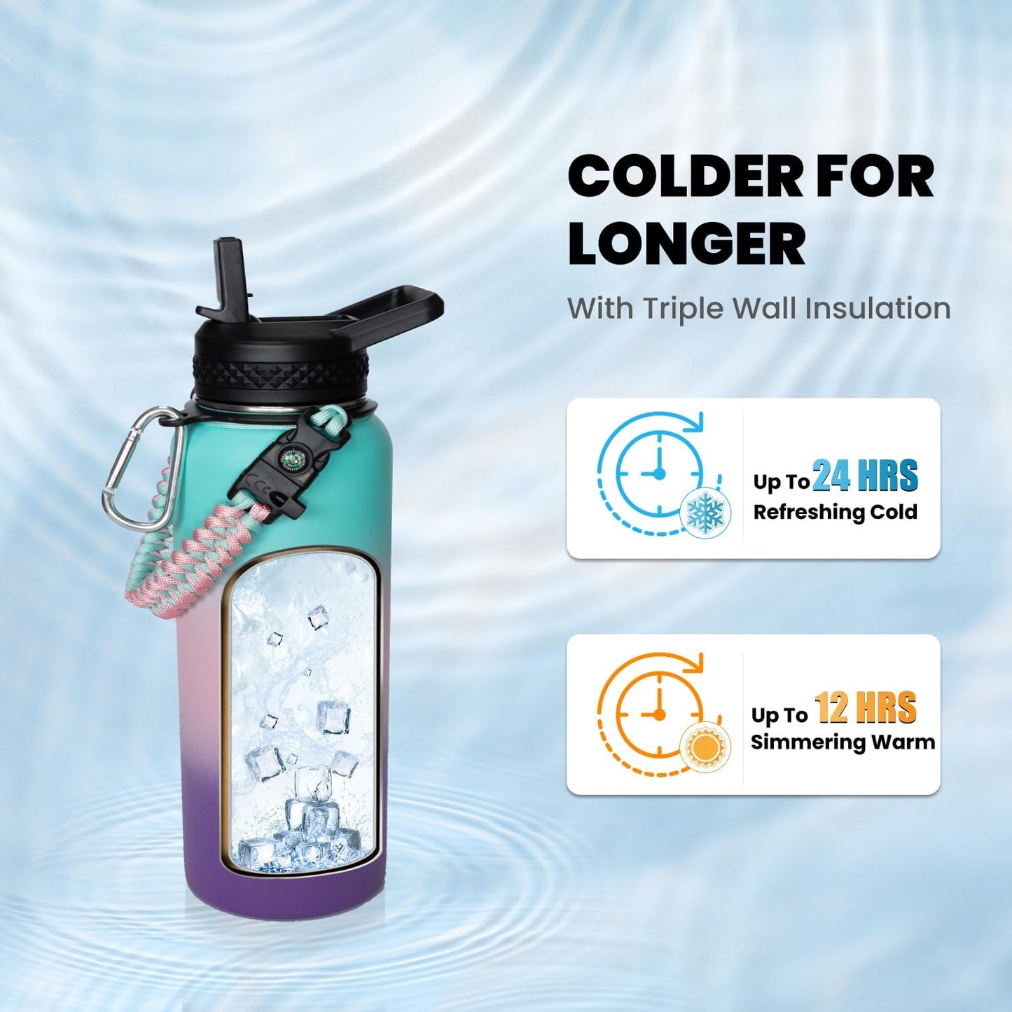 RAYMYLO One Gallon Water Bottle Insulated, Triple Walled Vacuum Stainless Steel (Cold for 48 Hrs), Leak Proof & Non-BPA, Large Water Flask Jug with Paracord Handle & Straw Spout Lids
