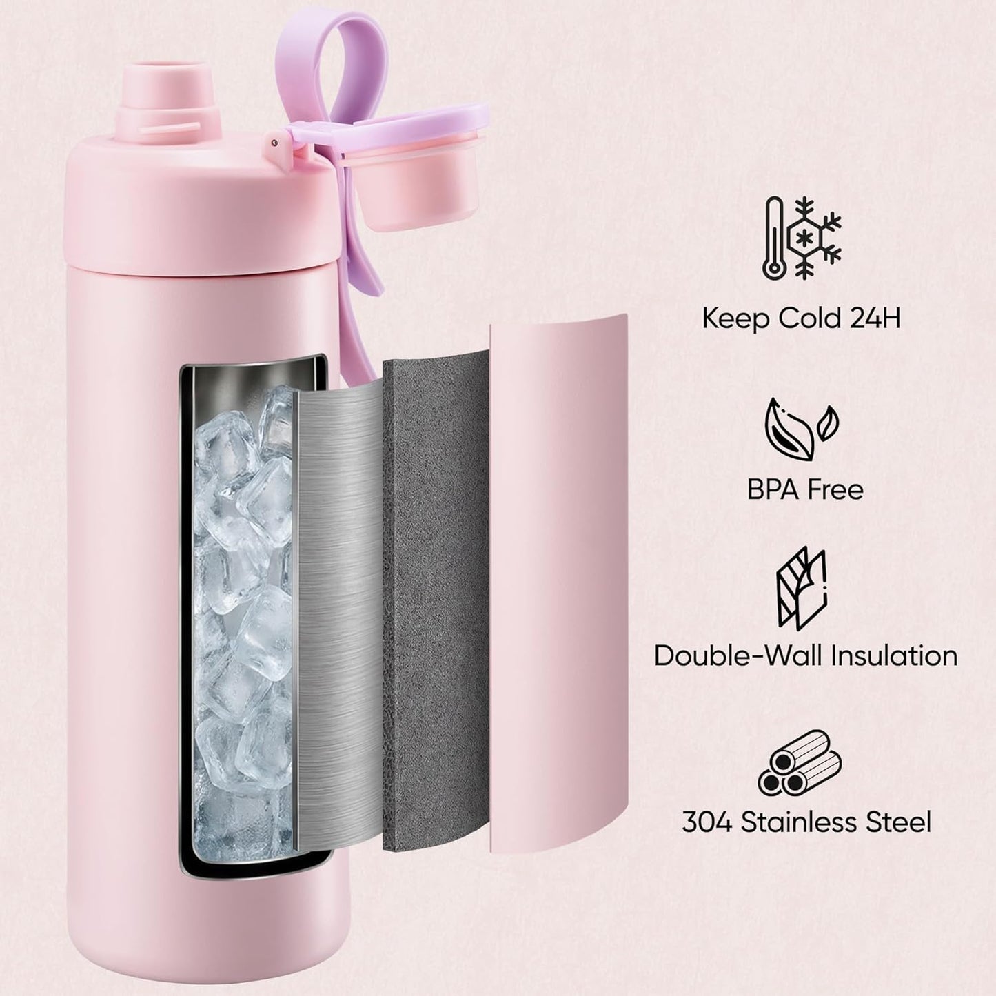 Fijinhom 18 oz Insulated Water Bottle with Handle, 304 Stainless Steel Double Wall Vacuum, Keep 24H Cold, Leak Proof, BPA-Free,with Lid & Non-Slip Bottom for Outdoor, Sports, Work, Travel (Black)