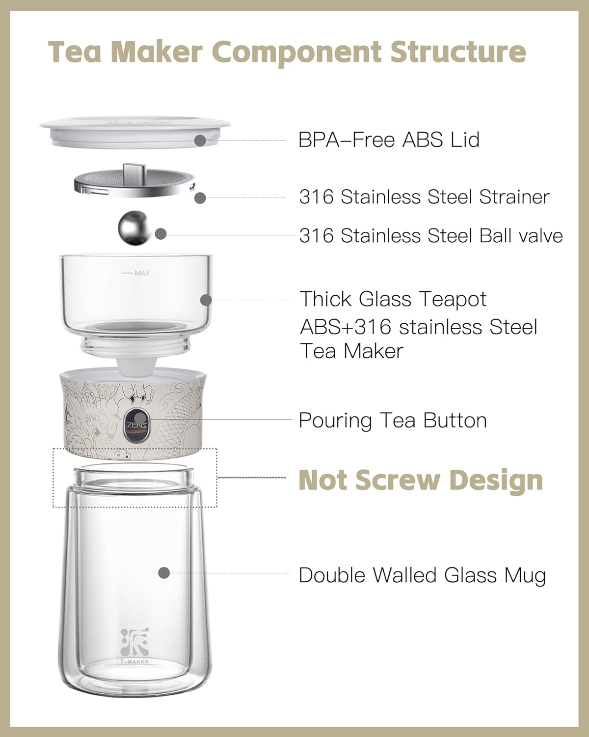 ZENS Modern Glass Infuser Teapot, One Touch Tea Maker for Loose Leaf Tea with Insulated Mug and Portable Case. Enchanted Pot Alternatives for Tea Lover Gifts