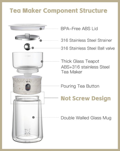 ZENS Modern Glass Infuser Teapot, One Touch Tea Maker for Loose Leaf Tea with Insulated Mug and Portable Case. Enchanted Pot Alternatives for Tea Lover Gifts