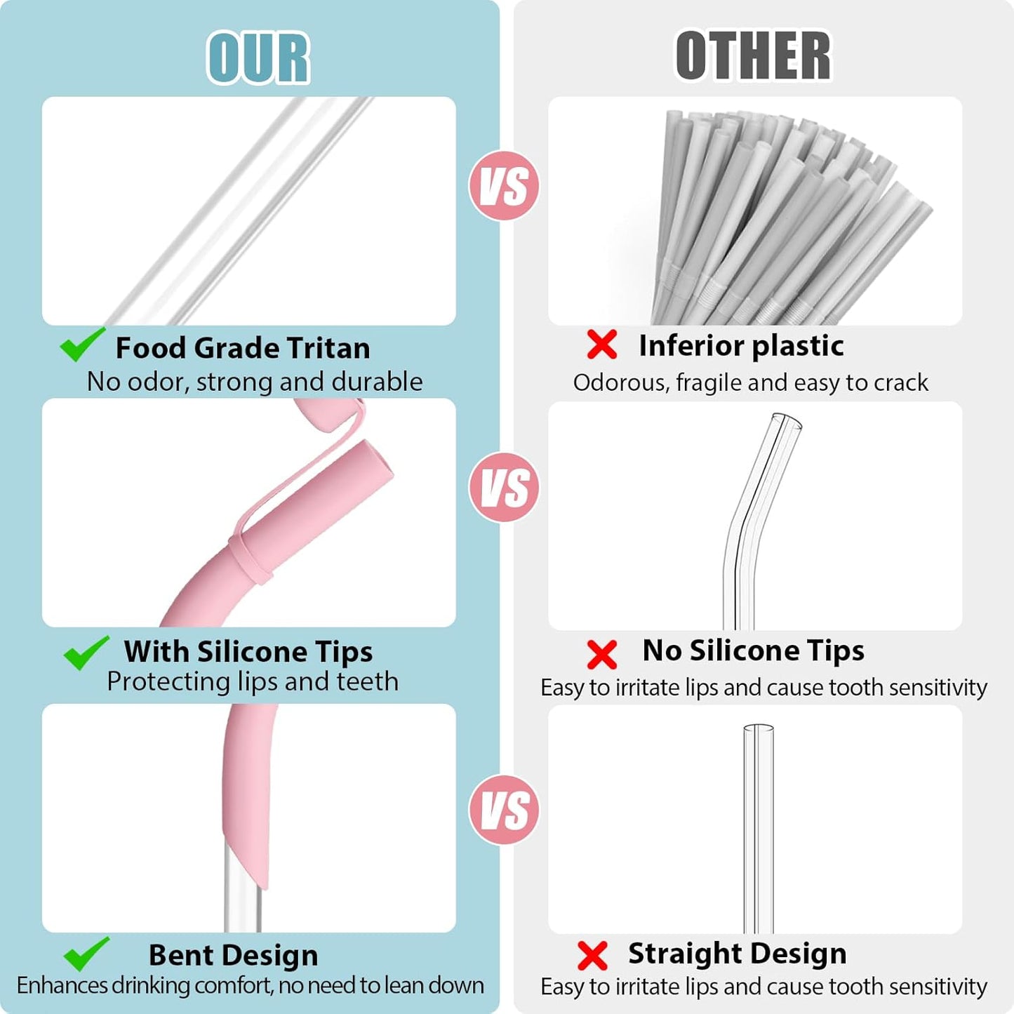 Reusable Tritan Straws with Silicone Tips 8 Pack, 11.8" BPA Free Drinking Straws Compatible with Stanley 40 oz 30 oz up Tumblers with Cleaning Brush, Dust-Proof Cover Cap for Car Travel Office Home
