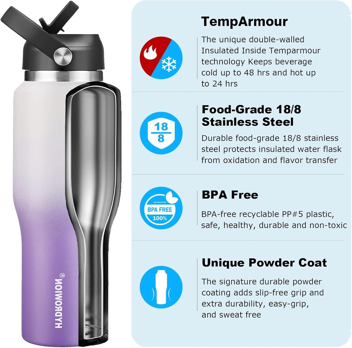 HYDROWION 32oz Stainless Steel Water Bottle(Cold for 48 Hrs, Hot for 24 Hrs),Double Wall Vacuum Insulated Water Bottle with Straw Lid, Spout Lid and Flex Cap, Fit in Any Car Cup Holder,Black