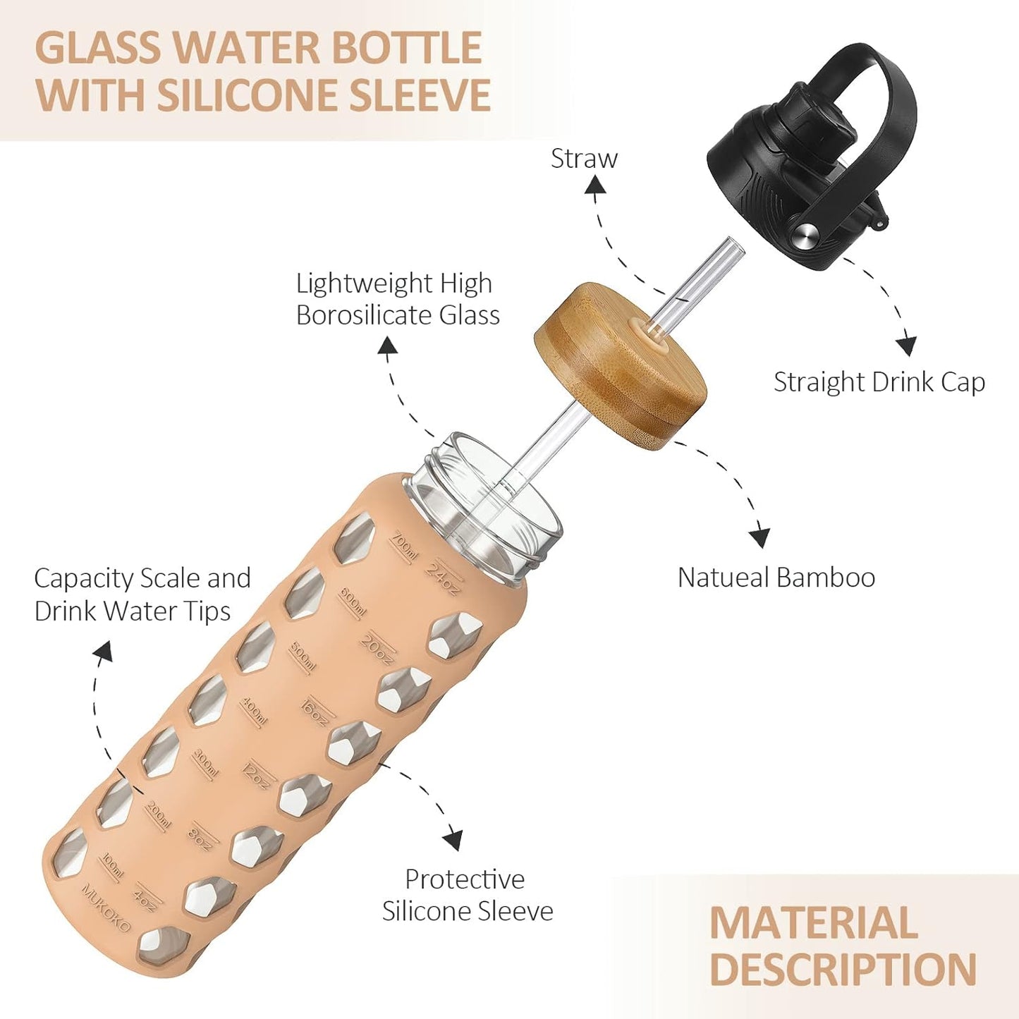 MUKOKO Glass Water Bottles, 32oz Glass Tumbler with Straw, Drinking Bottles with 2 Lids-Handle Spout Lid&Bamboo Straw Lid, Motivational Water Bottle with Time Marker and Silicone Sleeve, 1 Pack-Olive