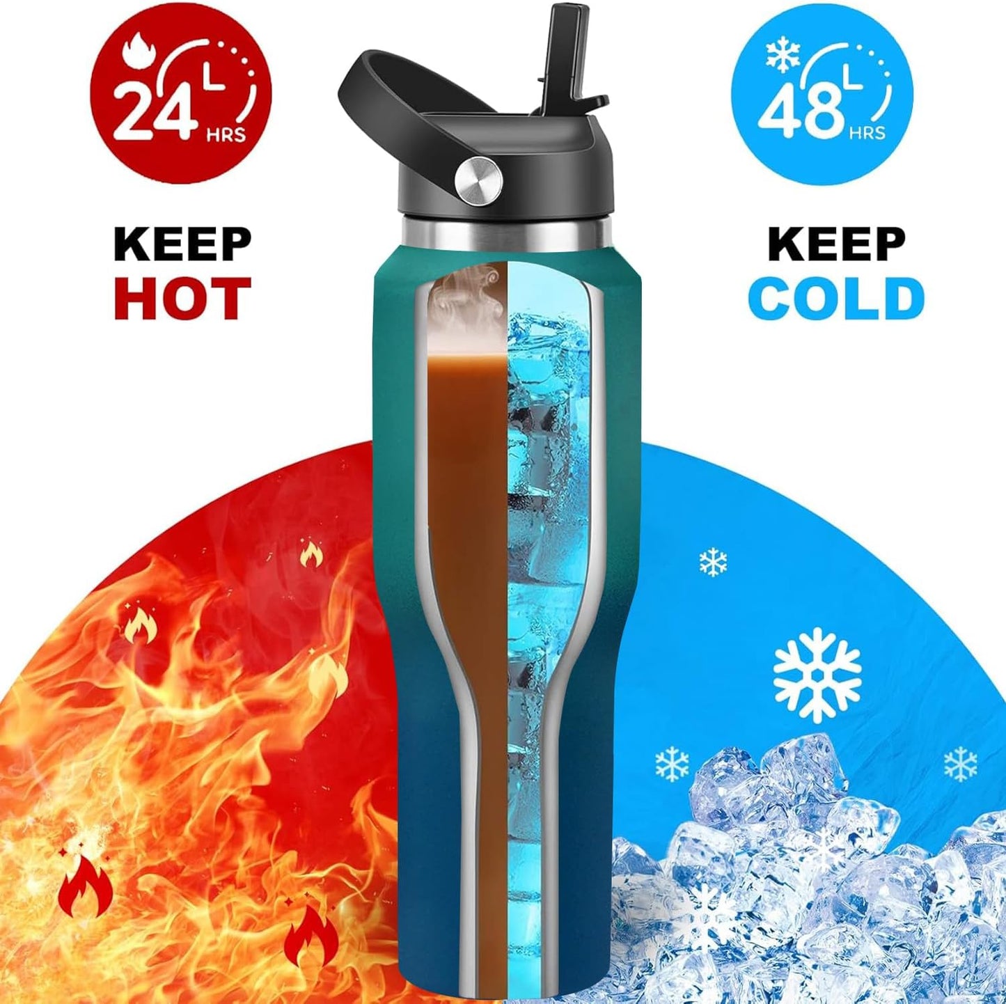 HYDROWION 32oz Stainless Steel Water Bottle(Cold for 48 Hrs, Hot for 24 Hrs),Double Wall Vacuum Insulated Water Bottle with Straw Lid, Spout Lid and Flex Cap, Fit in Any Car Cup Holder,Black