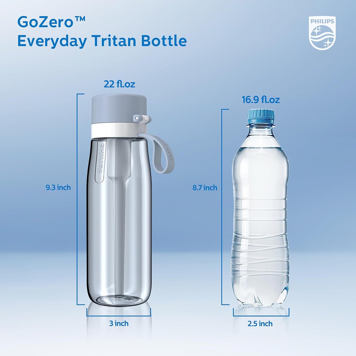 PHILIPS Filtered Water Bottle, BPA-Free Tritan Plastic Water Bottles, Replaces 450 Plastic Water Bottle with Reusable GoZero Everyday Water Filter, Portable Filtering Bottle for Travel, 22 oz, Green