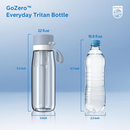 PHILIPS Filtered Water Bottle, BPA-Free Tritan Plastic Water Bottles, Replaces 450 Plastic Water Bottle with Reusable GoZero Everyday Water Filter, Portable Filtering Bottle for Travel, 22 oz, Green