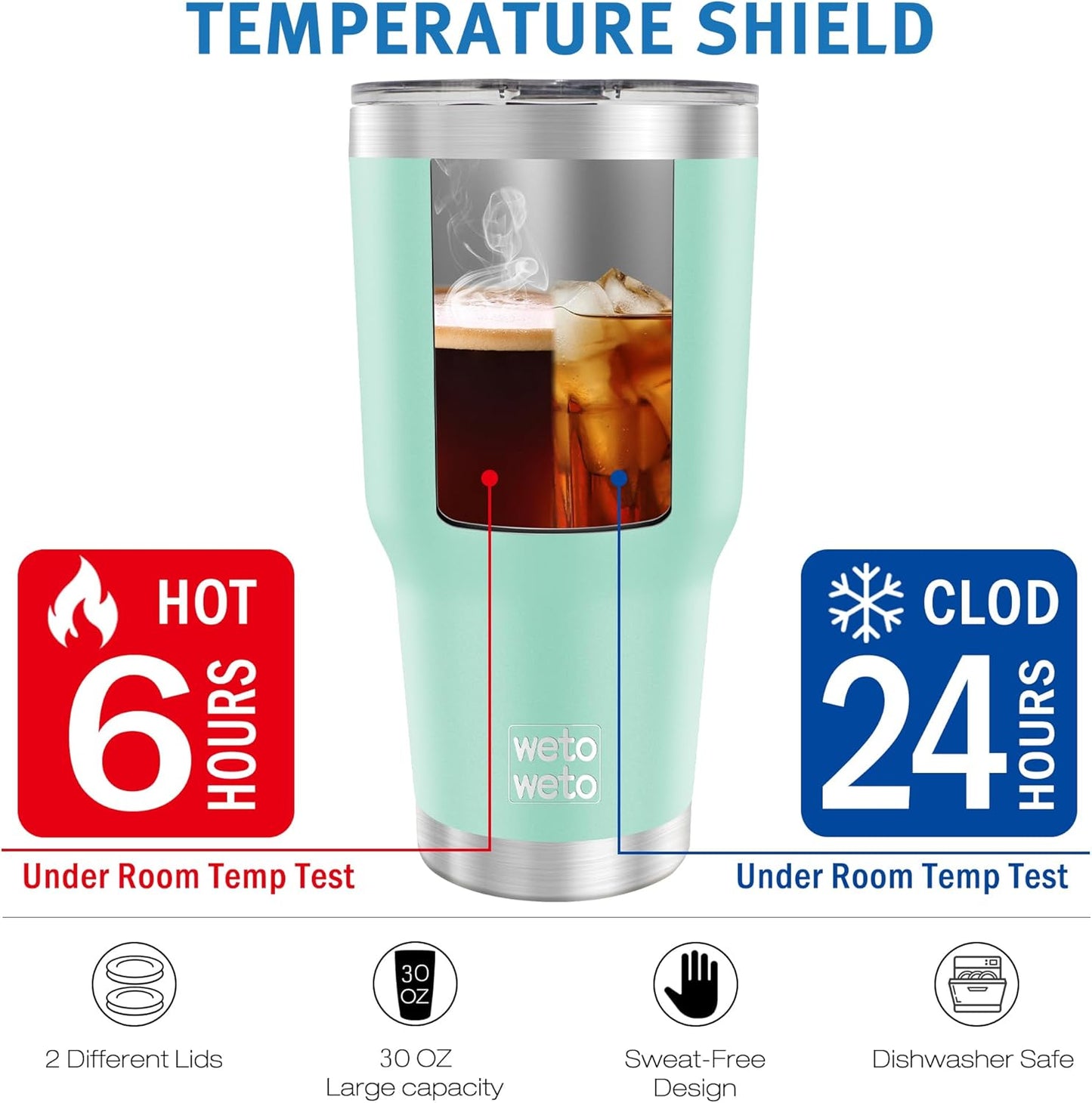 WETOWETO 30oz Tumbler with Lid, Stainless Steel Vacuum Insulated Water Coffee Tumbler, Double Wall Powder Coated Travel Mug Thermal Cup for Home Outdoor (Navy Blue, 1 Pack)