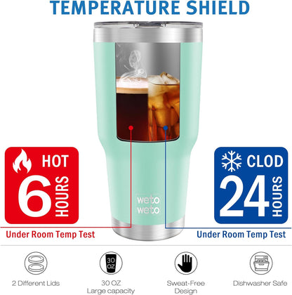 WETOWETO 30oz Tumbler with Lid, Stainless Steel Vacuum Insulated Water Coffee Tumbler, Double Wall Powder Coated Travel Mug Thermal Cup for Home Outdoor (Navy Blue, 1 Pack)