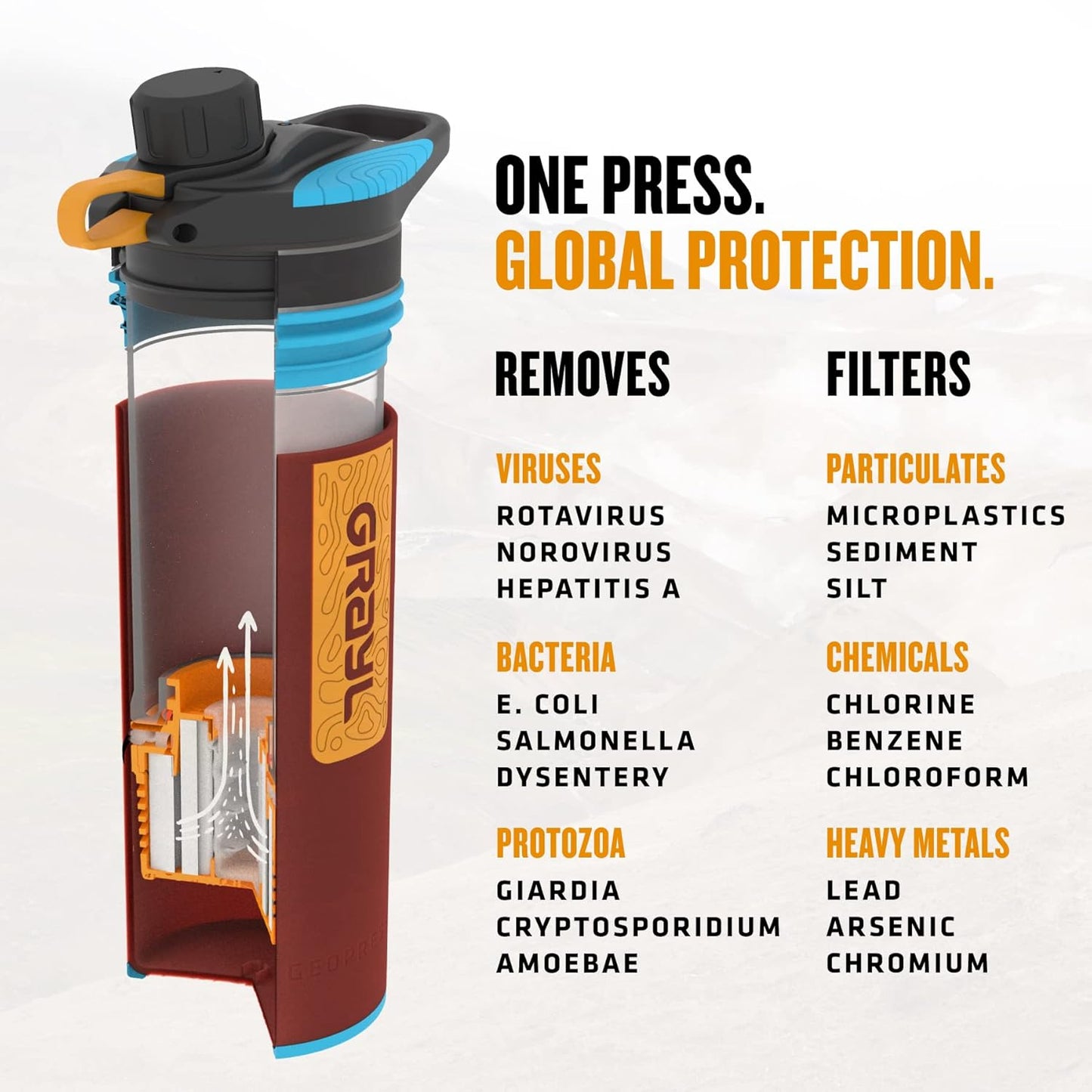 GRAYL GeoPress 24 oz Water Purifier Bottle - Filter for Hiking, Camping, Survival, Travel (Bali Blue)