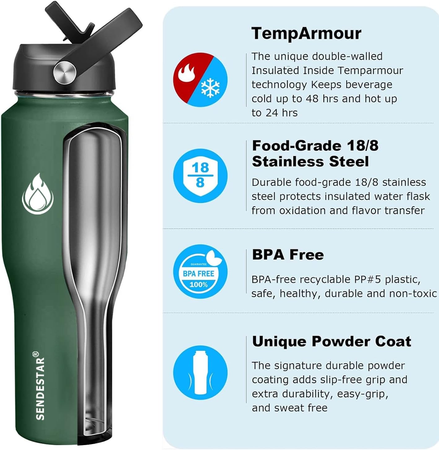 SENDESTAR 40oz Water Bottle Wide Mouth Stainless Steel Vacuum Insulated Double Wall with Straw Lids Fit in Any Car Cup Holder