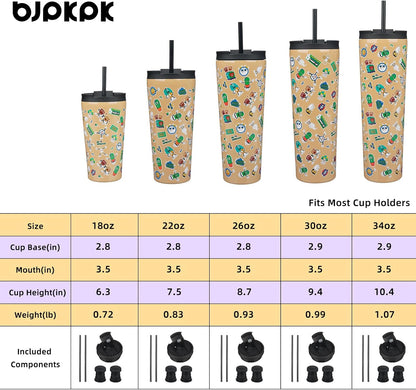 BJPKPK 22oz Insulated Tumbler With lid And Straw Stainless Steel Tumblers Travel Coffee Mug Reusable Thermal Cup,Sky