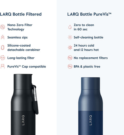 LARQ Bottle Filtered – Insulated Stainless Steel Water Bottle with Filter Straw, Removes Chlorine, PFAS Lead, BPA-Free Leak Proof Flip Top, 24h Cold for Travel Gym Office, 25 oz, Obsidian Black