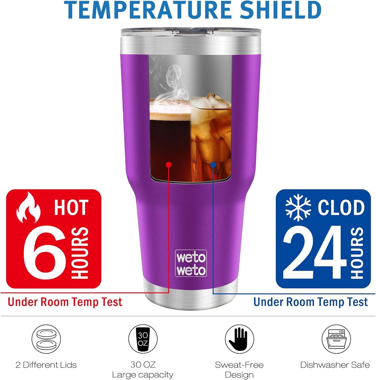 WETOWETO 30oz Tumbler with Lid, Stainless Steel Vacuum Insulated Water Coffee Tumbler, Double Wall Powder Coated Travel Mug Thermal Cup for Home Outdoor (Navy Blue, 1 Pack)
