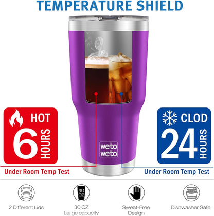 WETOWETO 30oz Tumbler with Lid, Stainless Steel Vacuum Insulated Water Coffee Tumbler, Double Wall Powder Coated Travel Mug Thermal Cup for Home Outdoor (Navy Blue, 1 Pack)