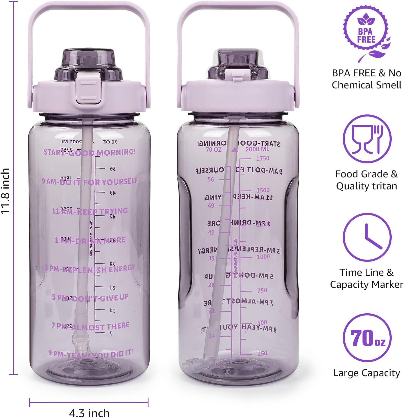 Half Gallon Water Bottle with Sleeve, 64OZ Motivational Water Bottle with Straw & Time Marker, BPA Free Leakproof Gym for Sport Workout