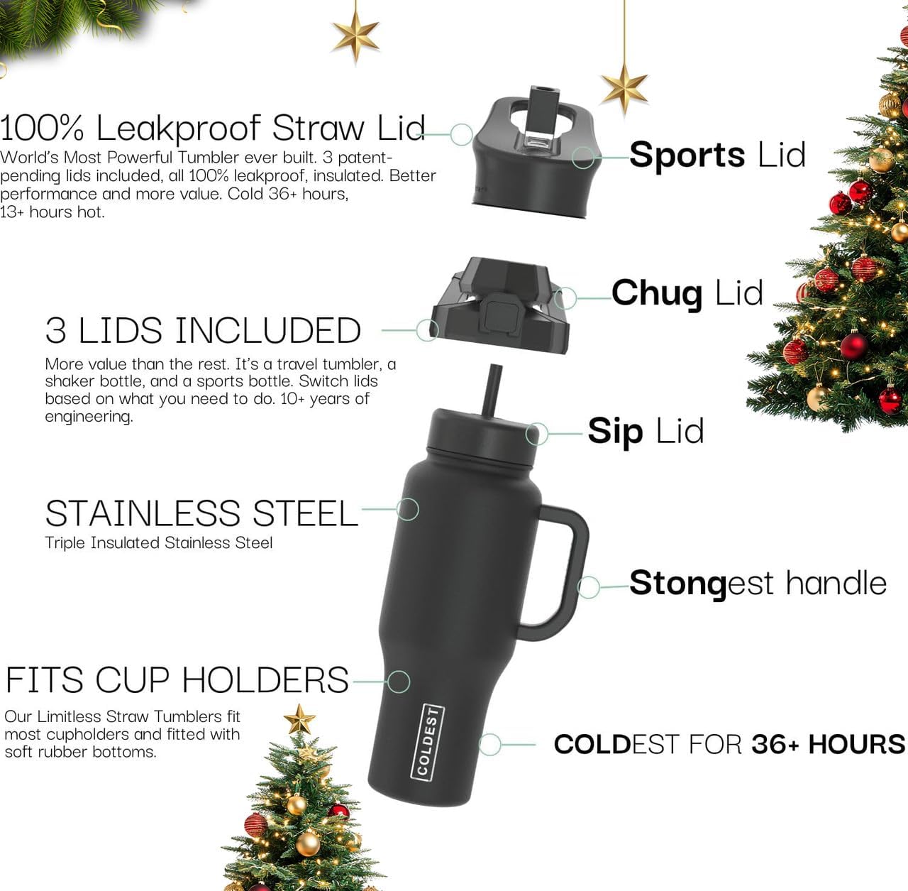 Coldest Tumbler with Handle and Straw - 100% Spill Proof Tumbler with Straw (3 Lids) - Stainless Steel Insulated Leakproof Tumblers for Women & Men - Cup Holder Friendly - 46 oz (Purple Nova) - Colors B