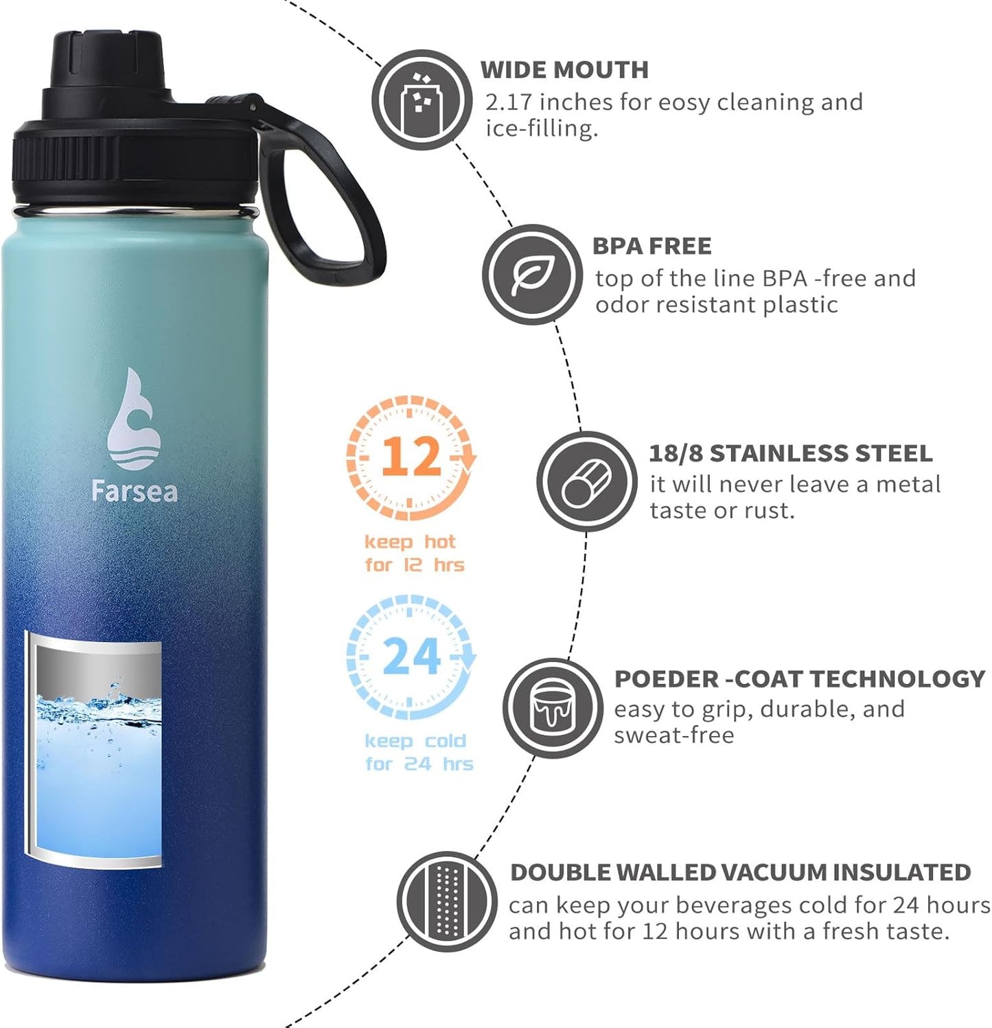 Farsea Insulated Water Bottle With Paracord Handle, Protective Silicone Boot and 2 Lids (Straw Lid & Spout Lid), Stainless Steel Water Bottle Wide Mouth, Double Wall Sweat-Proof BPA-Free, 24 oz