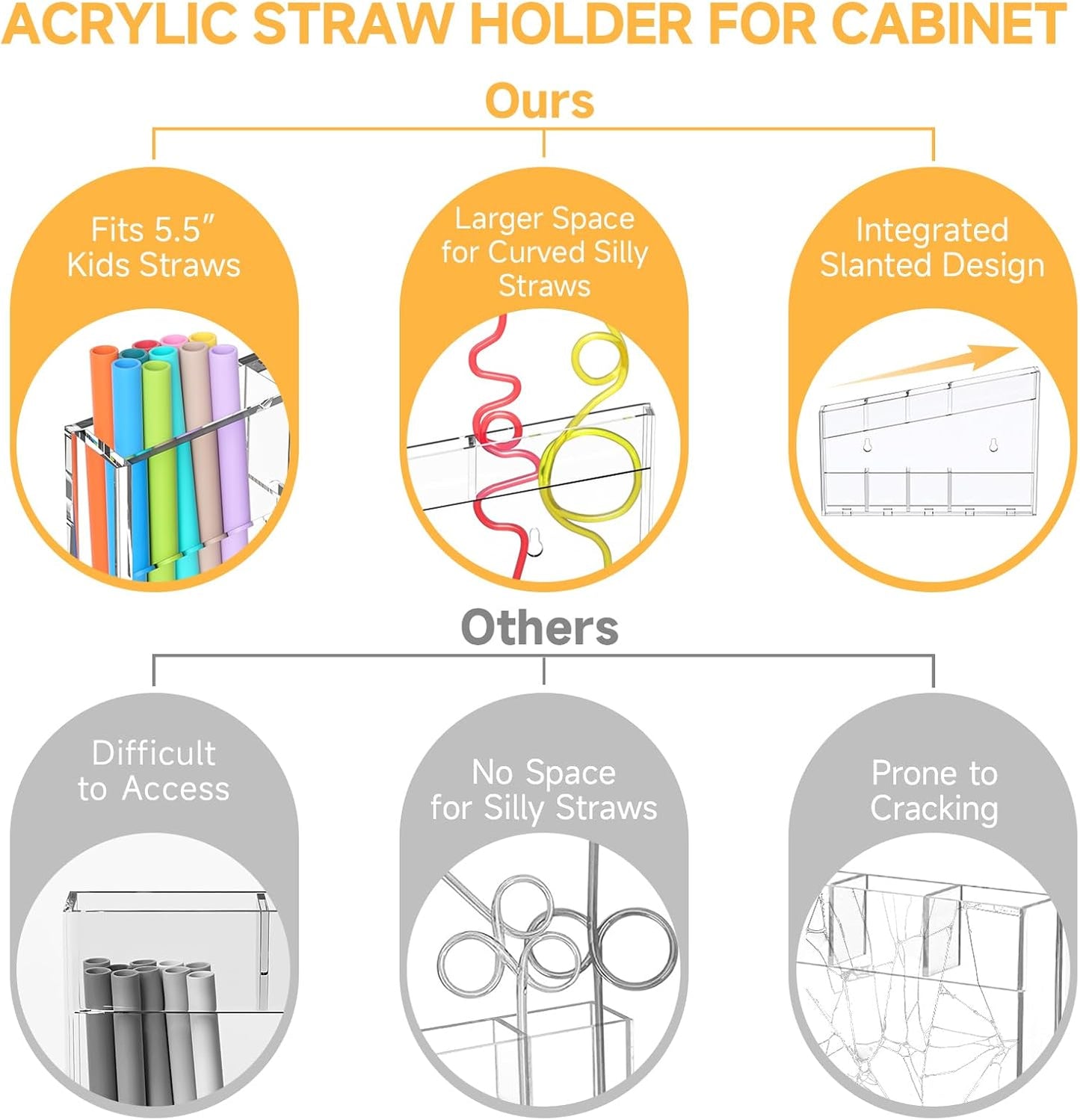 Acrylic Straw Holder for Cabinet - 9.5 Inch Clear Reusable Straw Organizer Dispenser with Ultra Sticky Adhesive Tapes, Slanted Kitchen Accessories Container Cupboard Door Mounted