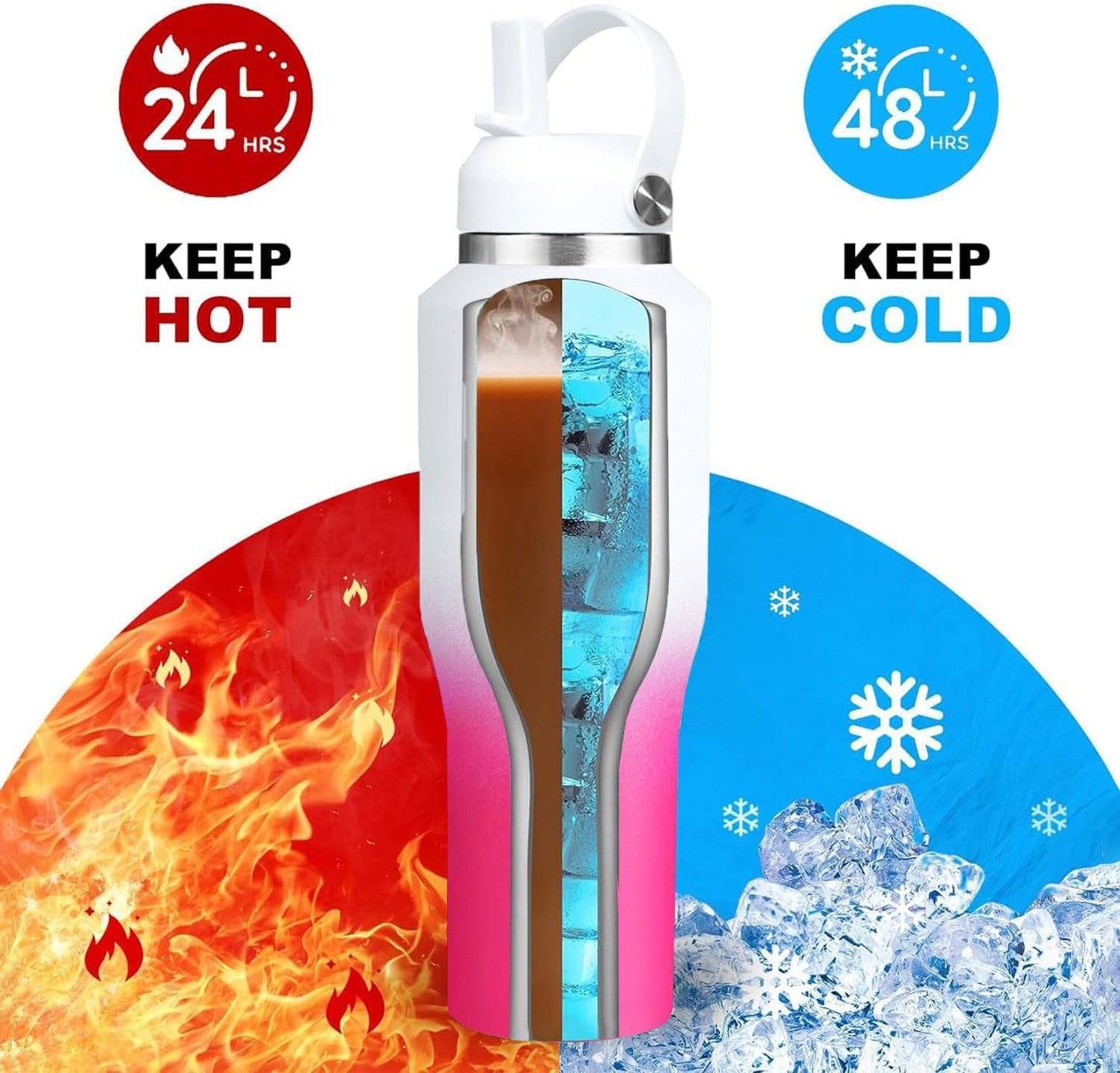 SENDESTAR 40oz Water Bottle Wide Mouth Stainless Steel Vacuum Insulated Double Wall with Straw Lids Fit in Any Car Cup Holder