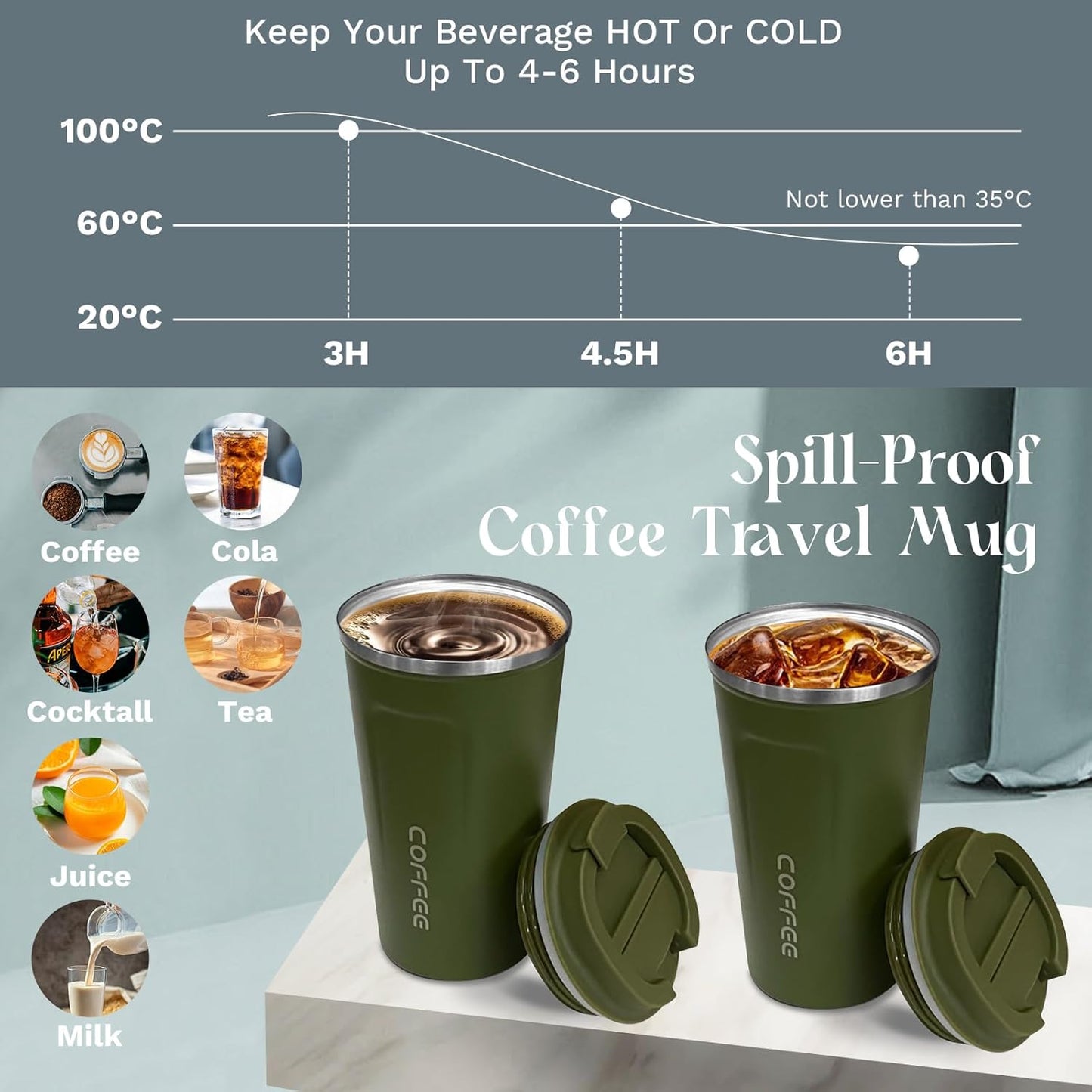 YINBAOGE Insulated Travel Coffee Mug, Spill & Leak Proof, Portable To Go Camping Stainless Steel Coffee Tumbler, Reusable Thermal Coffee Cup with Lid for Hot & Cold Drinks (Black, 12 OZ)
