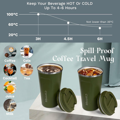 YINBAOGE Insulated Travel Coffee Mug, Spill & Leak Proof, Portable To Go Camping Stainless Steel Coffee Tumbler, Reusable Thermal Coffee Cup with Lid for Hot & Cold Drinks (Black, 12 OZ)