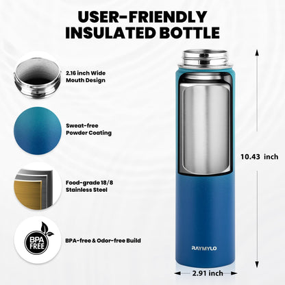 RAYMYLO One Gallon Water Bottle Insulated, Triple Walled Vacuum Stainless Steel (Cold for 48 Hrs), Leak Proof & Non-BPA, Large Water Flask Jug with Paracord Handle & Straw Spout Lids