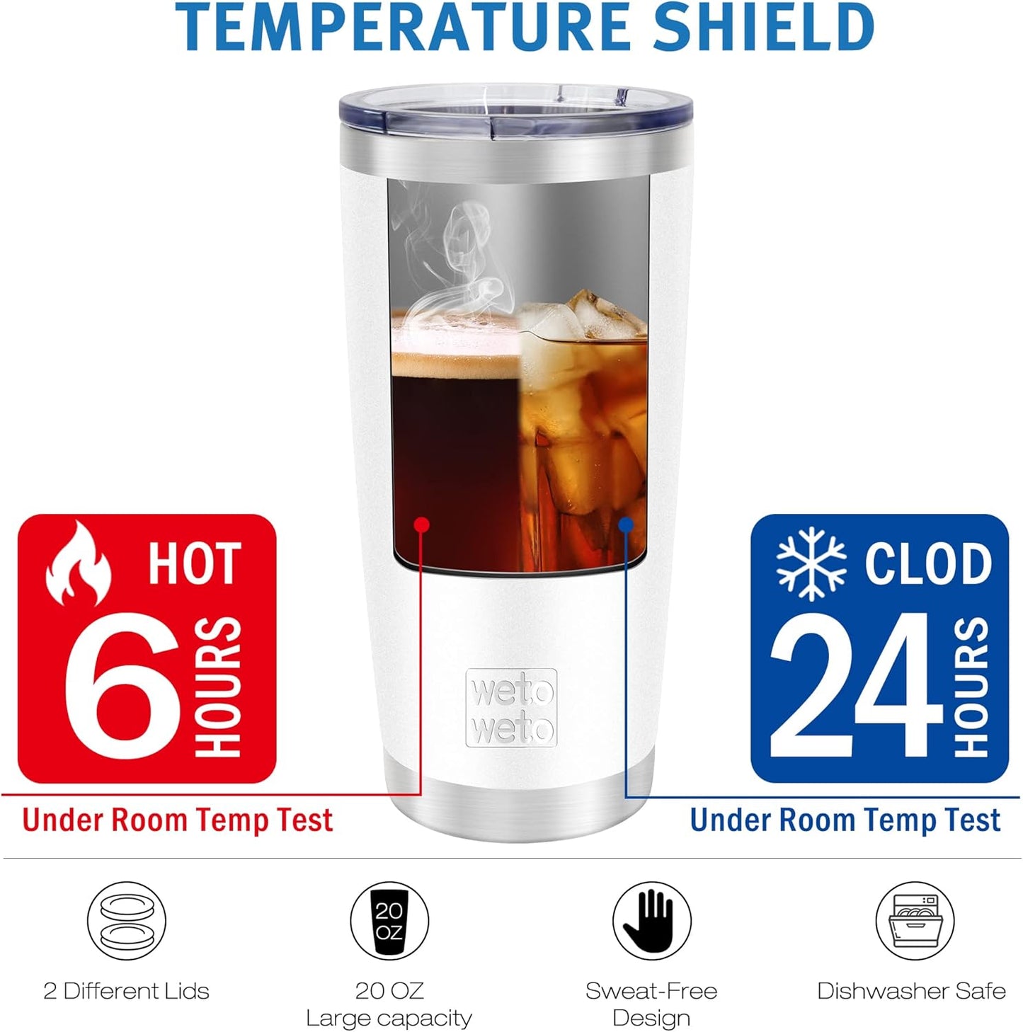 WETOWETO 20oz Tumbler, Stainless Steel Vacuum Insulated Coffee Travel Mug, Double Wall Powder Coated Insulated Coffee Mug Travel Mug with Lid Thermal Cup for Outdoor (Navy Blue, 1 Pack)
