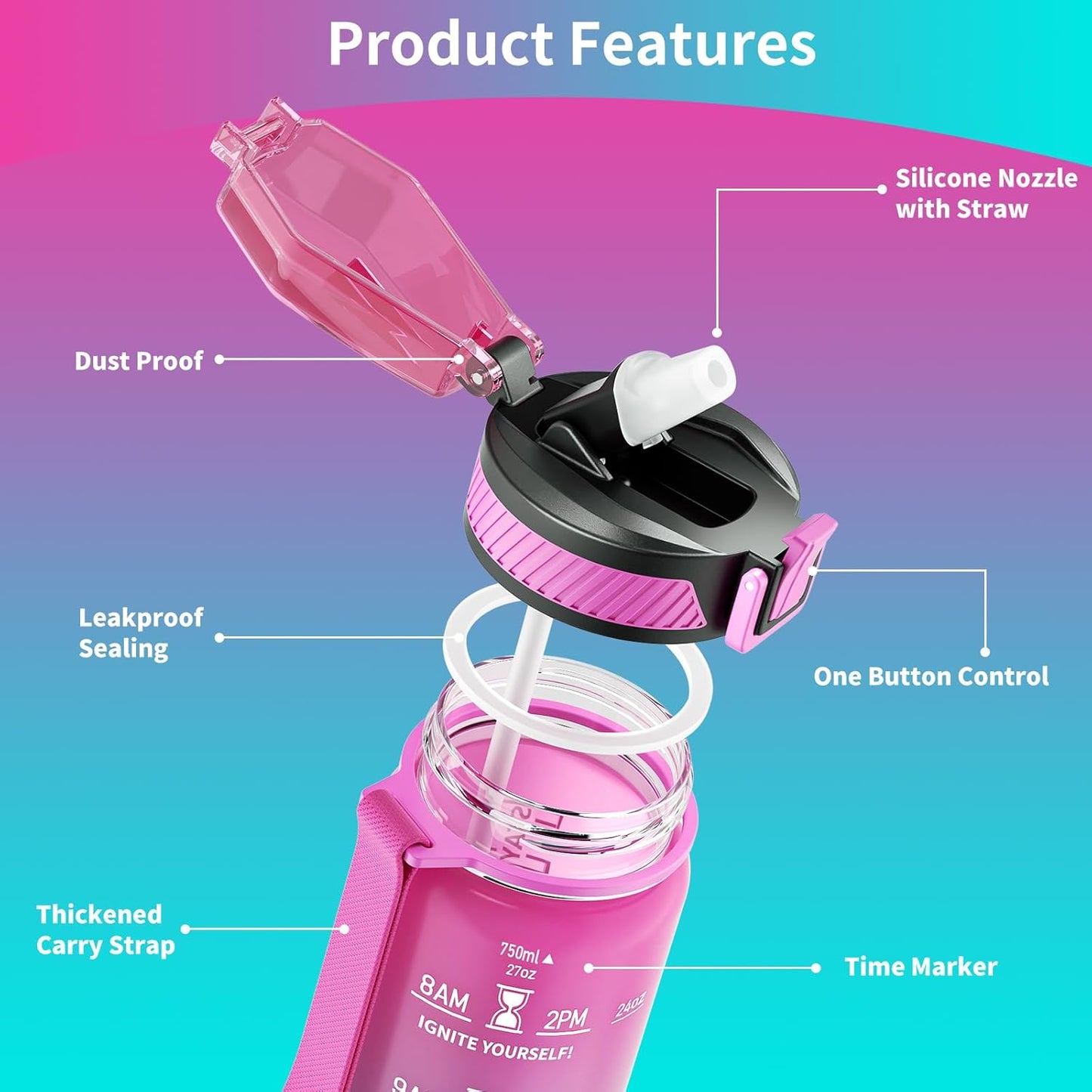 QLUR Water Bottle with Straw, 32oz Motivational Water Bottles with Time Marker to Drink, Tritan BPA Free, 1L Sports Water Bottle with Carry Strap LeakProof for Women Gym Fitness Outdoor (1 Pack)