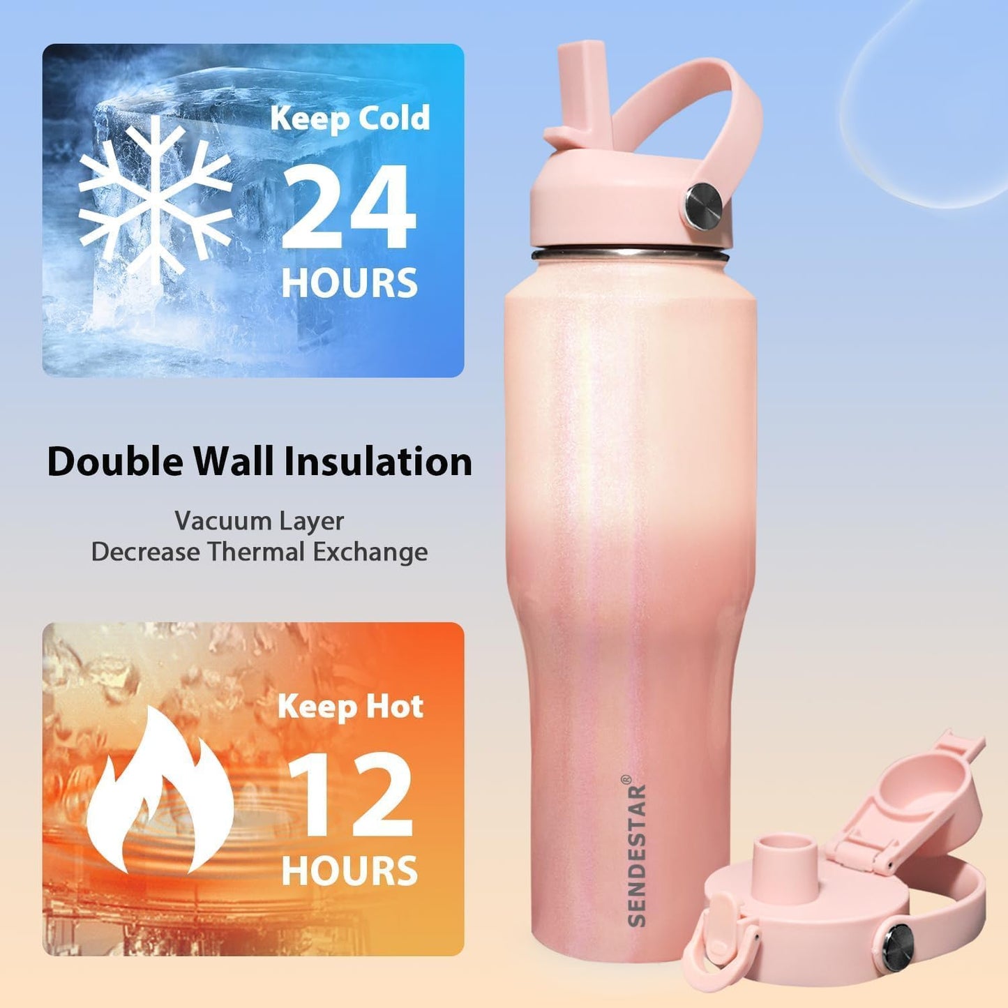 SENDESTAR 40oz Water Bottle Wide Mouth Stainless Steel Vacuum Insulated Double Wall with Straw Lids Fit in Any Car Cup Holder