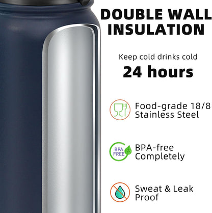 Fanhaw 20 oz Insulated Stainless Steel Water Bottle with Anti-Dust Chug Lid, Leakproof Vacuum Metal Everyday Use Bottle for Kids, Teens & Adults, Back to School Essentials (Green Blue)