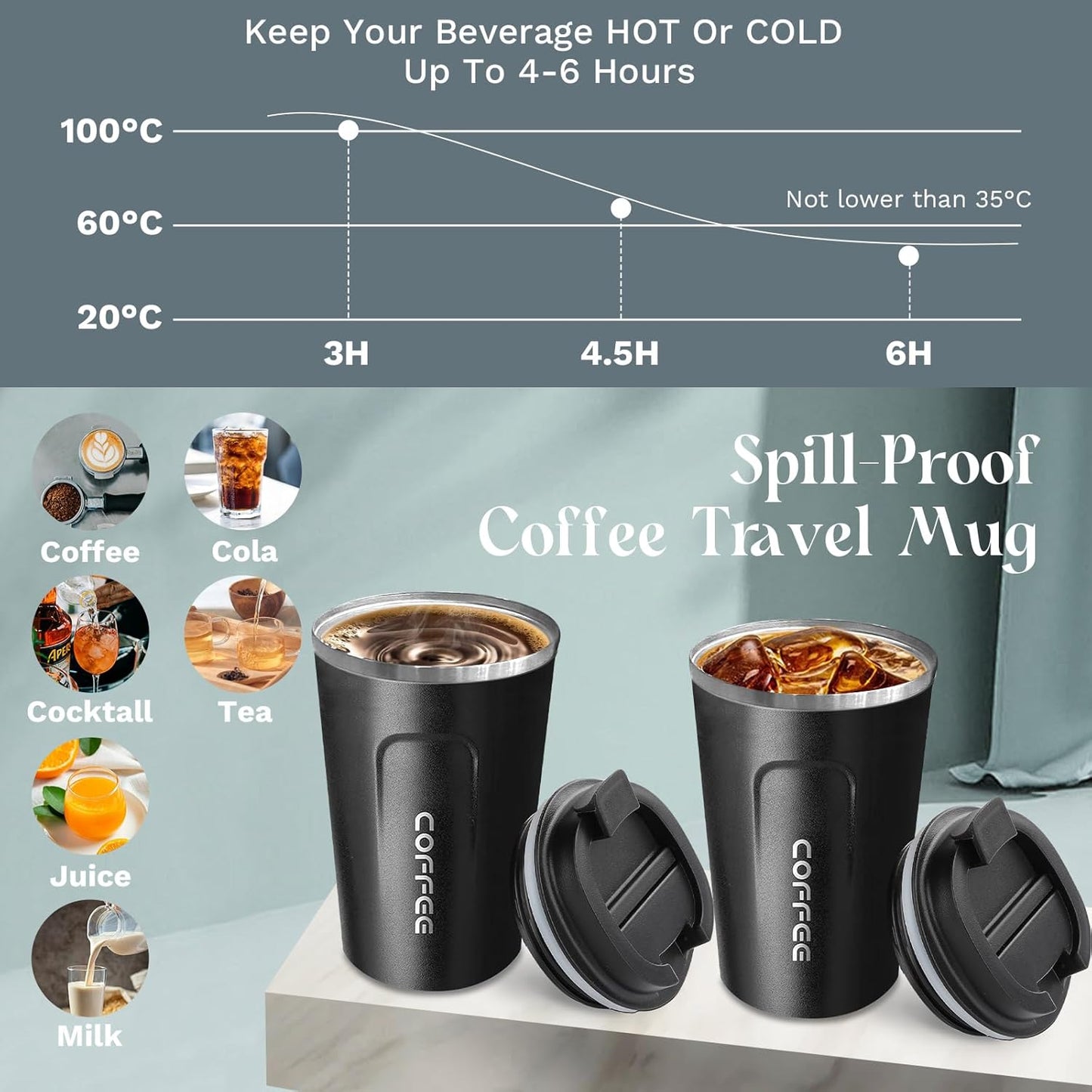 YINBAOGE Insulated Travel Coffee Mug, Spill & Leak Proof, Portable To Go Camping Stainless Steel Coffee Tumbler, Reusable Thermal Coffee Cup with Lid for Hot & Cold Drinks (Black, 12 OZ)