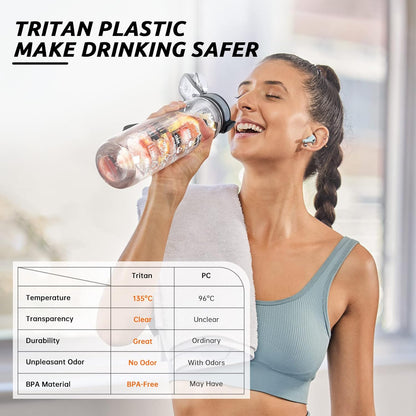 UTEBIT 32 OZ Fruit Infuser Water Bottle, Insulated Sports Water Bottle With Straw, 1L BPA Free Leak Proof Tritan Large Water Jug with Strap for Gym, Camping, Travel, Outdoor