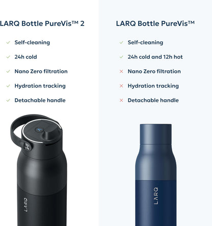 LARQ PureVis 2 Self Cleaning Water Bottle - UV Water Purifier with Filter Straw, Smart App Hydration Tracking, Insulated Stainless Steel