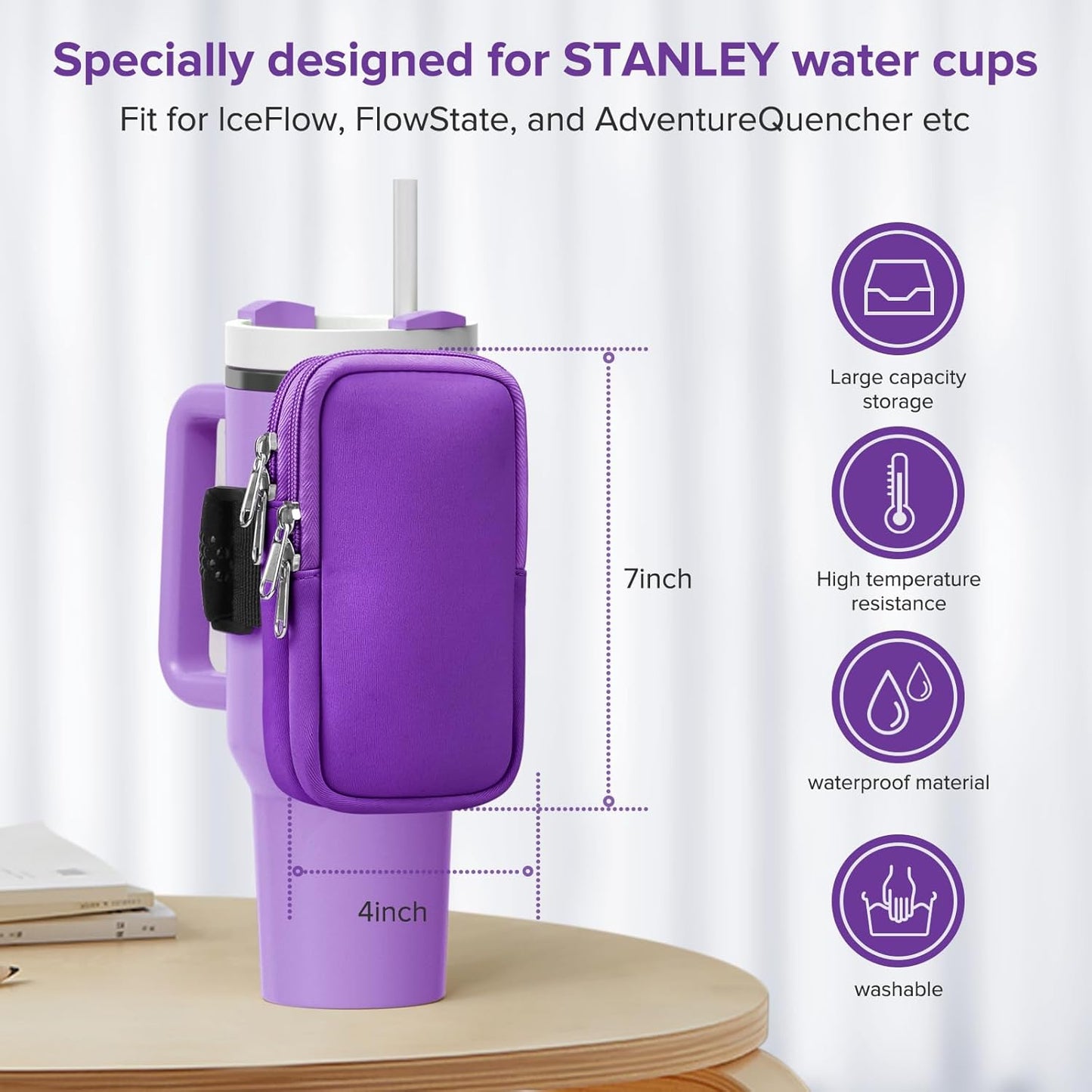 Water Bottle Pouch For Stanley Cup 40oz 30oz, Running Water Bottle Bag for Cards, Keys, Phone, Gym Accessories For Men Women, Travel Tumbler Mug Pouch Compatible With Stanley, Simple Modern