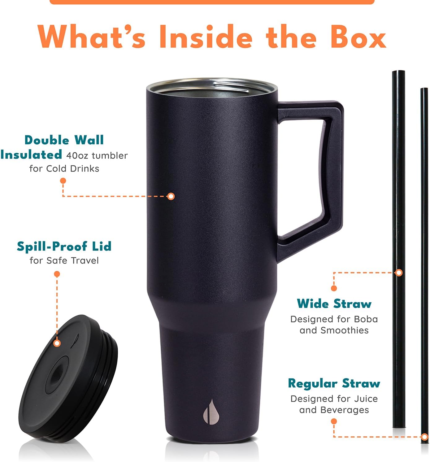 Elemental 32 oz 100% Leak Proof Tumbler with Handle & Straw - Stainless Steel Double Wall Insulated Tumbler for Hot and Cold Beverages - Travel Coffee Mug with Sip & Straw Lid - White - Colors A