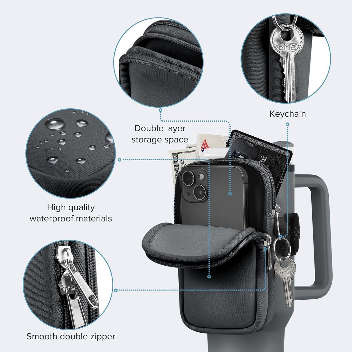 Water Bottle Pouch For Stanley Cup 40oz 30oz, Running Water Bottle Bag for Cards, Keys, Phone, Gym Accessories For Men Women, Travel Tumbler Mug Pouch Compatible With Stanley, Simple Modern