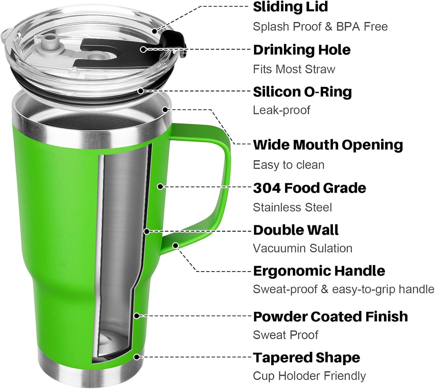 20 oz Tumbler with Handle, Stainless Steel Insulated Tumbler with Lid and Straw, Double Wall Vacuum Coffee Mug Tumbler, Insulated Coffee Thermal Cup for Cold and Hot (Light Purple)